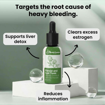 Fibroids Freedom For Her Bundle - Fibroids Freedom For Her